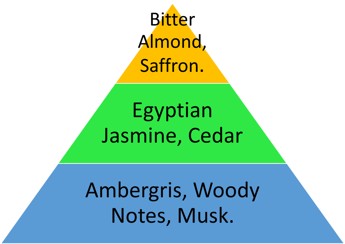 The best dupe for MFK's Baccarat Rouge 540