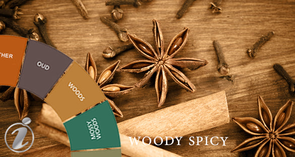 Woody Spicy Fragrances
