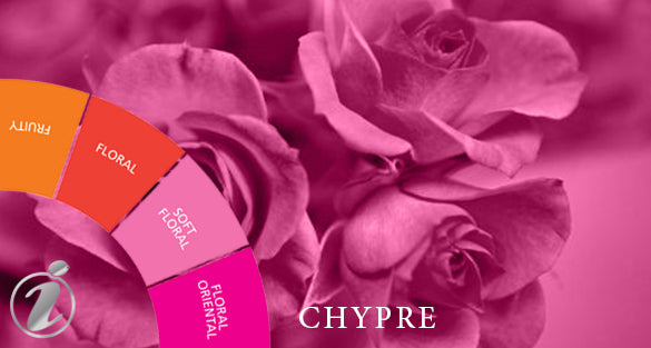 Vapeurs de Gate — Chypre Fragrances