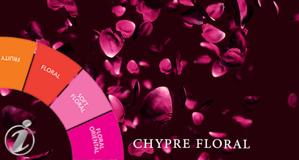 Chypre Floral Fragrances