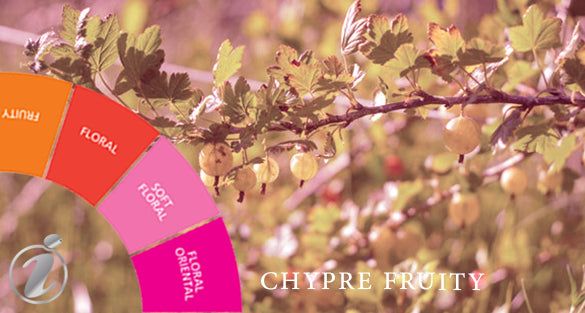Chypre Fruity Fragrances