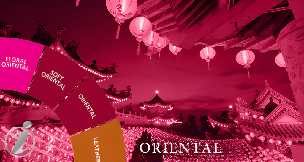 Bontà — Ambery Fragrances