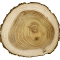 Guaiac Wood Fragrances - Shop inspired-by fragrances at Fragrenza